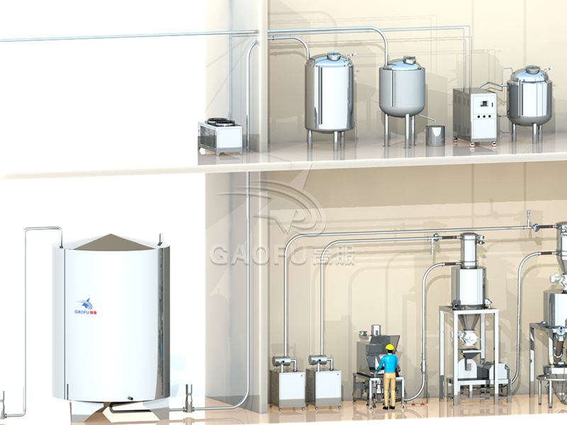 餅干供粉系統 餅干供粉系統