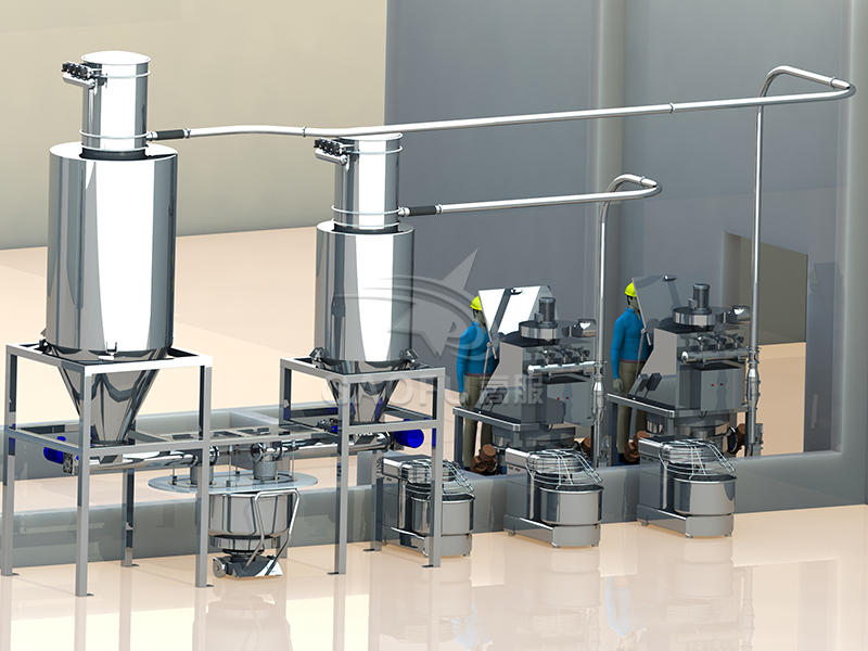 糕點供料系統 糕點供料系統