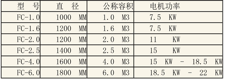 反應釜設備說明-34.jpg 反應釜設備說明-34.jpg
