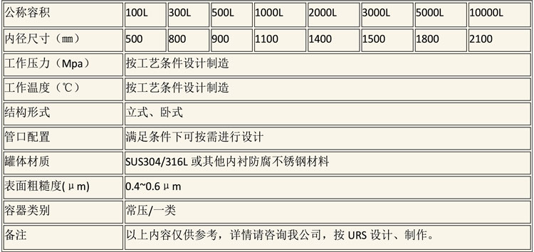 儲罐說明-2.jpg 儲罐說明-2.jpg