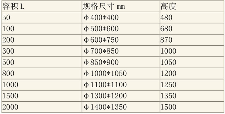 儲罐說明-3.jpg 儲罐說明-3.jpg