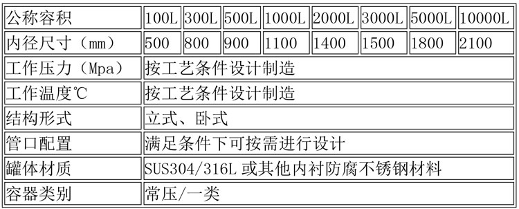 儲罐說明-14.jpg 儲罐說明-14.jpg