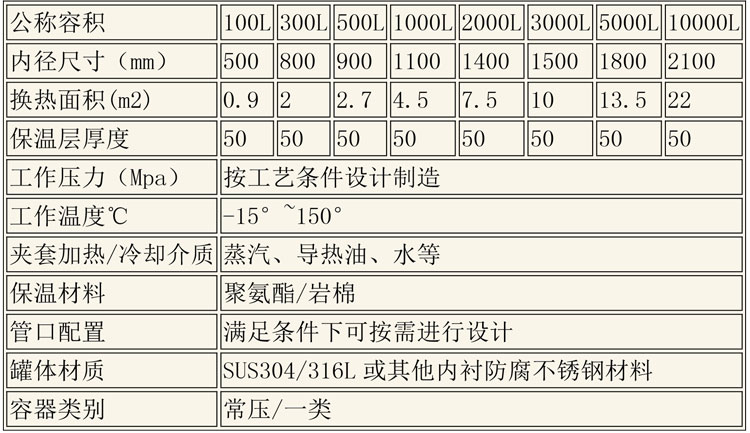 儲罐說明-18.jpg 儲罐說明-18.jpg