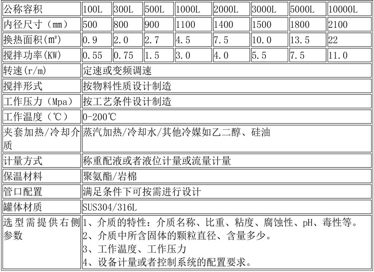 無菌配液設備說明-11.jpg 無菌配液設備說明-11.jpg