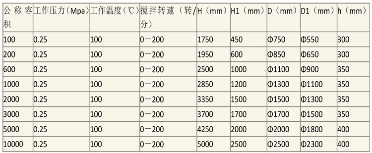 無菌配液設備說明-13.jpg 無菌配液設備說明-13.jpg