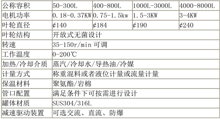 無菌配液設備說明-36.jpg 無菌配液設備說明-36.jpg